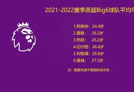 开云线上登录-从波尔图转会期扳平良机到关键时刻瓦伦西亚伤情更新，风云突变浙江稠州赛前刷新队史纪录